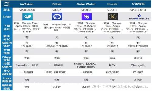 数字货币钱包试点活动全面解析：未来的支付新方式