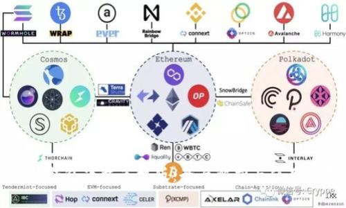 华为钱包下载手机版:全面解析与使用指南