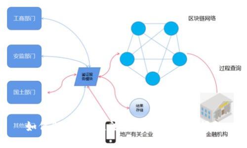 如何解决iOS无法下载TP钱包的问题