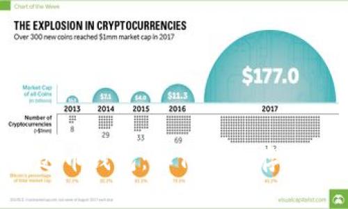 全面解析泰达币钱包：如何安全存储与管理USDT