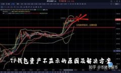 TP钱包资产不显示的原因及