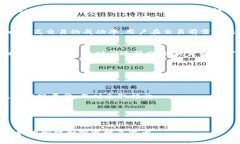 jiaoti深入解析猪猪币TP钱包