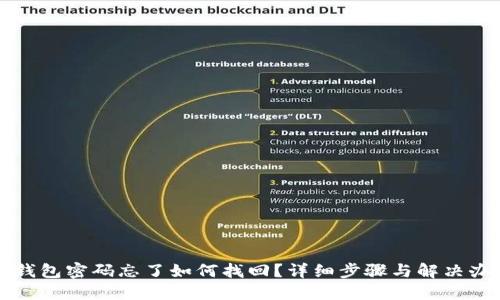 TP钱包密码忘了如何找回?详细步骤与解决办法