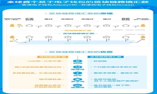  
  TP冷钱包转账失败原因解析大揭秘/  

关键词
 guanjianci TP冷钱包, 转账失败, 数字货币, 加密钱包/ guanjianci 

内容主体大纲
1. 引言
   - 冷钱包的基本概念
   - TP冷钱包的功能与优势

2. TP冷钱包转账失败的常见原因
   - 网络问题
   - 钱包软件问题
   - 资金不足
   - 符合性问题
   - 交易量过大

3. 纠正转账失败方法
   - 检查网络连接
   - 更新钱包软件
   - 确保余额充足
   - 理解和检查交易符合性

4. TP冷钱包的安全性
   - 冷钱包的安全原理
   - 最佳实践以确保安全

5. 如何正确使用TP冷钱包
   - 创建钱包
   - 存入资金
   - 进行转账的操作步骤

6. 未来展望
   - 数字货币的发展趋势
   - 冷钱包技术的发展

7. 常见问题解答

---

### 一、引言

冷钱包在数字货币的世界中扮演着重要的角色。从理论上讲，冷钱包是完全离线的存储方式，可以有效防止黑客入侵，同时为用户提供更安全的管理方式。TP冷钱包作为一种坐落于冷存储的技术，具备安全、便捷等特点。然而，在实际使用中，许多用户会面临转账失败的问题，本文将重点分析TP冷钱包转账失败的原因，并提供相应的解决方法。

### 二、TP冷钱包转账失败的常见原因

#### 网络问题

网络连接的质量是影响TP冷钱包转账成功与否的重要因素之一。如果在进行转账时网络不稳定或者出现中断，转账请求可能无法正常发出，导致失败。

#### 钱包软件问题

应用程序中的Bug或者过时版本可能会导致转账失败。如果用户使用的是旧版的TP冷钱包软件，可能会因为不兼容当前网络环境或者其他问题而失败。

#### 资金不足

转账金额必须在钱包余额范围内。如果用户在启动转账时，发现账户余额不足，那么转账自然会失败。

#### 符合性问题

一些交易可能因为不符合特定条件而被拒绝。例如，超出了某些交易限制或者没有满足特定的合规要求，都会导致转账失败。

#### 交易量过大

如果网络中的交易量过大，可能会导致交易确认的延迟，从而影响用户的转账执行时间。在高峰时段，很多用户都可能遇到此问题。

### 三、纠正转账失败方法

#### 检查网络连接

确保网络连接正常是转账成功的重要前提。用户在操作前可以尝试重启路由器，或者切换网络环境，确保信号稳定。

#### 更新钱包软件

定期更新钱包软件可以减少Bug的发生几率。用户可以查验TP冷钱包的官方网站，确保软件已更新到最新版本。

#### 确保余额充足

在进行转账前，用户应确认自己的钱包中有足够的余额。同时，建议保留额外的资金，以应对可能出现的转账费用。

#### 理解和检查交易符合性

用户应该仔细阅读涉及的交易规则与条款，以了解特定的合规要求。确保所有信息填写无误，能够帮助顺利完成转账。

### 四、TP冷钱包的安全性

#### 冷钱包的安全原理

冷钱包由于与网络绝缘，因此被认为是最安全的加密货币存储方式。纸钱包、硬件钱包等形式都属于冷钱包，能够有效避免黑客攻击。

#### 最佳实践以确保安全

用户可以采取以下措施来提升安全性：启用两步验证、保管好私钥、定期备份钱包数据等，从而确保数字资产的安全。

### 五、如何正确使用TP冷钱包

#### 创建钱包

用户需要下载安装TP冷钱包，并按照官方指南进行设置，生成私钥和公钥，确保记录关键数据。

#### 存入资金

用户应根据钱包的软件证明，将资金存入转账地址，并确认该笔交易的状态。

#### 进行转账的操作步骤

在确认余额后，通过TP冷钱包进行转账时，需填写收款地址、金额等信息，并仔细检查，以减少操作失误。

### 六、未来展望

#### 数字货币的发展趋势

随着区块链技术的不断发展，数字货币的未来可能会向更多场景扩展，成为日常支付的重要工具。

#### 冷钱包技术的发展

冷钱包的技术也在不断演进，未来将会有更加安全、高效的冷钱包解决方案问世，更好地服务于用户需求。

### 七、常见问题解答

#### 问题1：TP冷钱包是否真的安全？

TP冷钱包通过物理隔离，减少了黑客进入的可能性，提升了安全性。同时，用户需要遵循安全最佳实践。

#### 问题2：转账失败后我的钱会丢失吗？

转账失败并不会导致资产丢失，资金仍旧存储在用户的钱包中。但用户需要检查出错原因，确保下次操作成功。

#### 问题3：我该如何选择冷钱包？

选择冷钱包时需考虑安全性、用户体验、支持的币种及备份恢复功能，选择合适的平台会更加安全。

#### 问题4：我怎样才能避免转账失败？

保持网络稳定、定期更新钱包软件以及检查账户余额，是减少转账失败的重要途径。

#### 问题5：TP冷钱包支持哪些数字货币？

TP冷钱包目前支持多种主流数字货币，包括比特币、以太坊、莱特币等，用户可以根据需求选择合适的货币进行存储。

#### 问题6：如何确保我的私钥不会被泄露？

用户应切勿将私钥分享给他人，保存好私钥的备份，避免在不安全的环境中访问钱包，保持警惕以防钓鱼网站。

#### 问题7：冷钱包和热钱包的区别是什么？

冷钱包与热钱包的最大区别在于连接网络的方式，冷钱包是离线的相对安全，热钱包则是联网的尽管使用起来更便捷但安全性较低。

上述内容提供了一份关于TP冷钱包转账失败的深入分析与叙述。希望能给用户带来帮助，提高其对加密资产的理解与使用安全性。