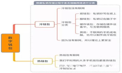 TP钱包论坛:深入探索TP钱包的功能与使用技巧