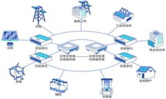 如何在TP钱包中购买USDT：