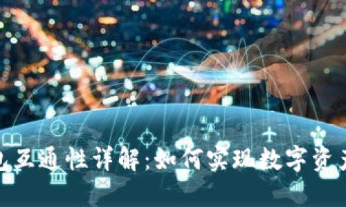 数字藏品钱包互通性详解：如何实现数字资产的自由流通