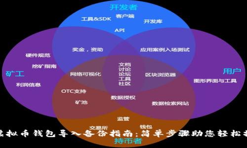 : 虚拟币钱包导入备份指南：简单步骤助您轻松操作