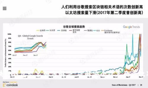 区块链钱包乱象如何解决：破解安全隐患的有效对策