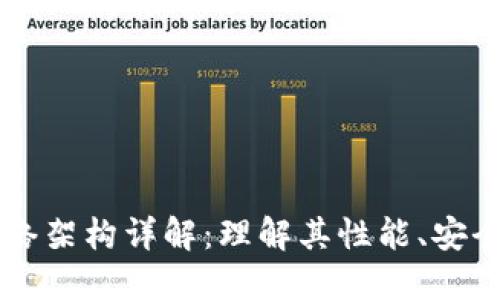 区块链网络架构详解：理解其性能、安全性与应用