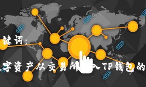 思考和关键词:
如何将数字资产从交易所转入TP钱包的完整指南