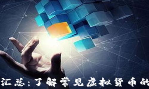 
虚拟币简称汇总：了解常见虚拟货币的标识与意义