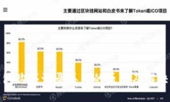 TP钱包购买记录丢失的原因