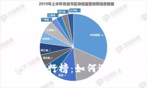 2024年最佳交易平台排行榜：如何选择最适合你的投资平台