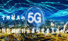 易于理解且的TP钱包提现到