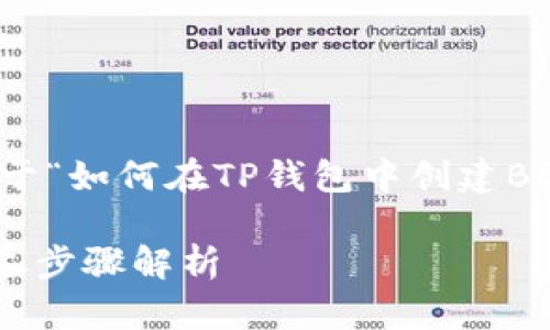 为了满足您的请求,以下是一个关于“如何在TP钱包中创建BSC(币安智能链)钱包”的示例内容。
如何在TP钱包中创建BSC钱包:详尽步骤解析