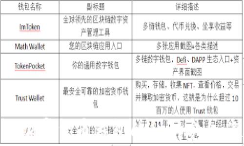 
如何保护加密货币钱包的私钥安全，避免被盗