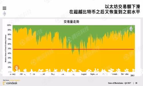 TP钱包的价格是如何形成的?深入分析数字资产与市场动态