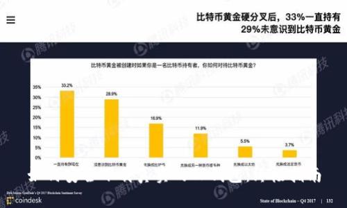 如何安全下载真实的TP钱包:终极指南