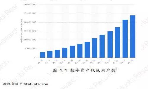 加密货币手机钱包的全面指南：安全、使用与推荐