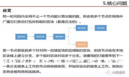 ### 如何将TP钱包提现到银行卡？详细指南与步骤解析