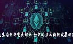 TP钱包生态链的变更解析：