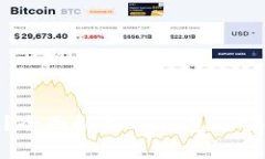 TP钱包是否可靠？全面解析