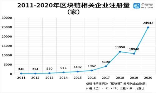 币安如何通过TP钱包轻松赚取加密货币