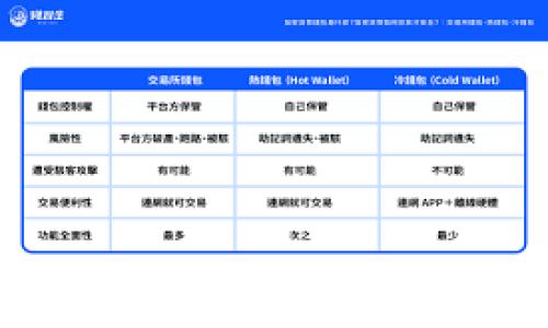   
批量注册TP钱包账号：简单步骤与常见问题解答