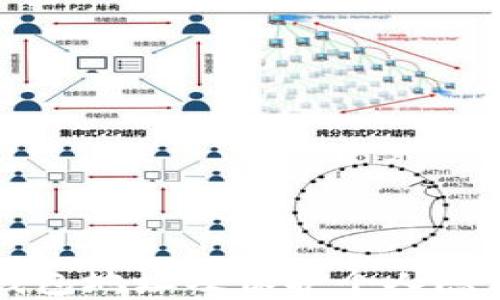 如何查询TP钱包地址及保护个人隐私的最佳实践