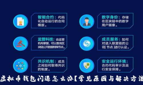   
虚拟币钱包闪退怎么办？常见原因与解决方法