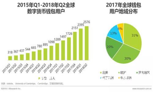 原子币app下载最新版：轻松掌握数字货币交易新机遇