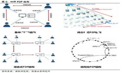 很高兴您对“TP 添加 ICP 钱包”这个主题感兴趣。为了帮助您更好地理解这个主题,我将为您提供一个相关的、关键词、内容大纲和七个相关问题。
如何在TP中添加ICP钱包:完整指南