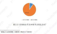 : 如何高效地使用TP钱包链