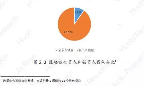 : 如何高效地使用TP钱包链接简码?详解与技巧