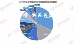 当然可以！以下是一个易