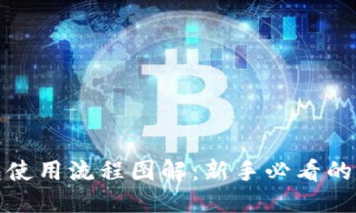 优质
加密钱包使用流程图解：新手必看的视频教程