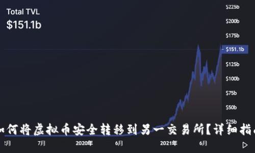 如何将虚拟币安全转移到另一交易所？详细指南