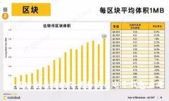 如何安全有效地下载和使