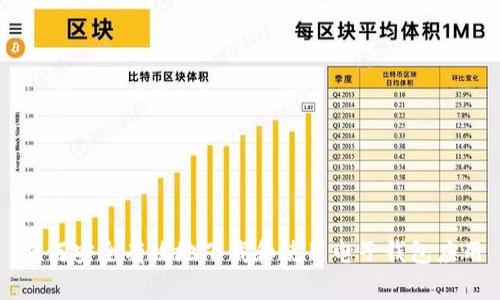 如何安全有效地下载和使用电子钱包应用