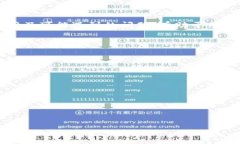   t支付钱包：如何在不同