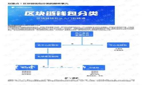 思考一个易于大众且的
TP钱包客服:解决用户问题的高效途径