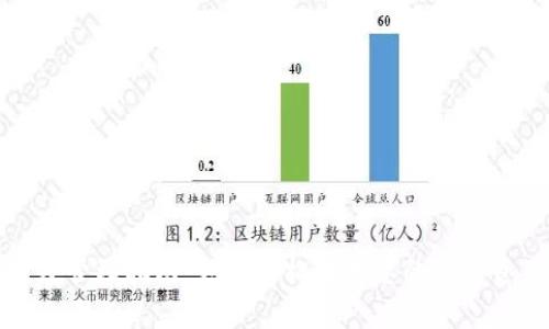 TP钱包额度管理指南:如何轻松提升您的加密资产利用率