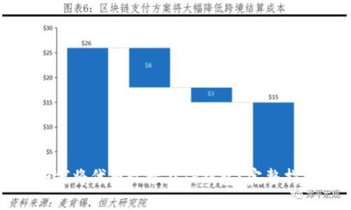 如何将代币收录在TP钱包？完整指南