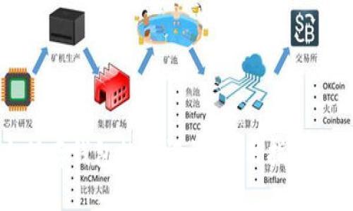 如何安全保存钱包的助记词:实用指南和最佳实践