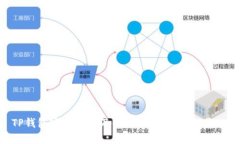 TP钱包官方下载及使用指南