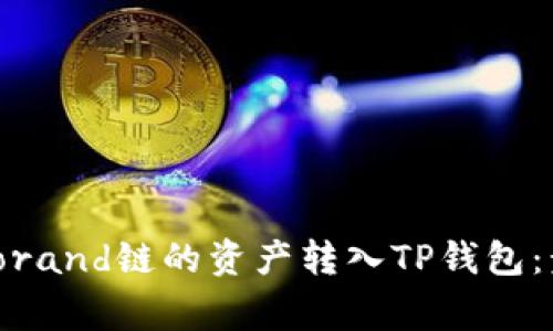 如何将Algorand链的资产转入TP钱包:步骤与技巧