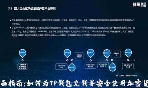 全面指南:如何为TP钱包充钱并安全使用加密货币