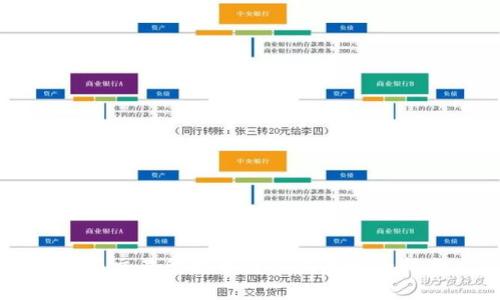 芝麻交易所提币到TP钱包完全指南