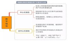 如何将BIG币提到TP钱包：详